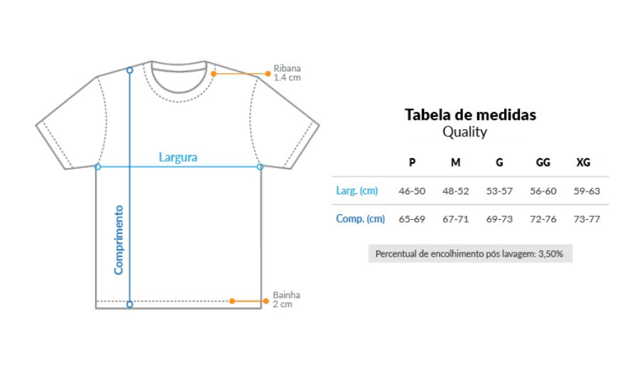 Medidas aproximadas das camisetas / t-shirt da linha quality